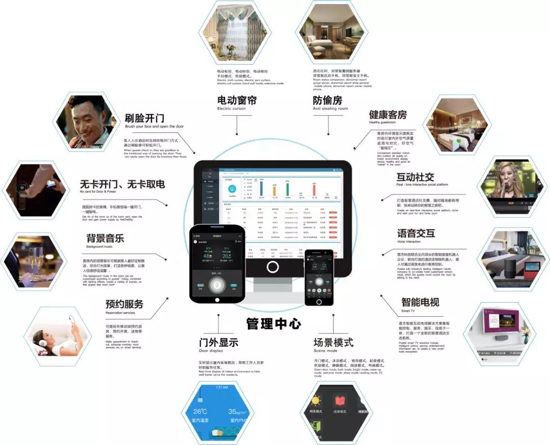 多维破局•全域增长丨2026智能家居服务力峰会•上海站成功举办