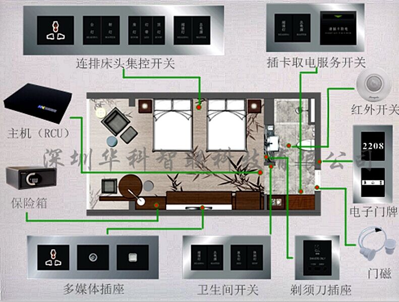 携住科技蓝牙Mesh解决方案引领行业革新