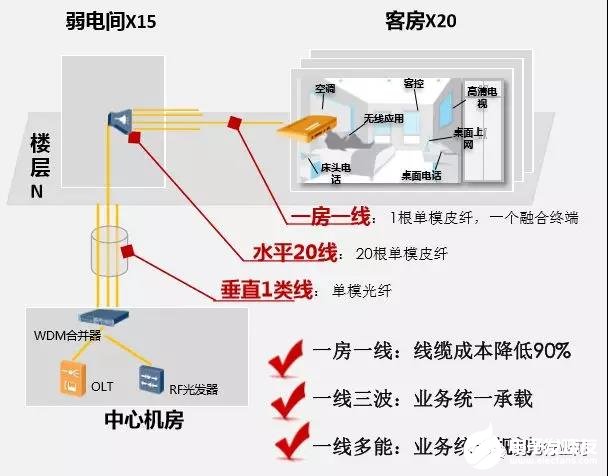 浙江人工智能·展