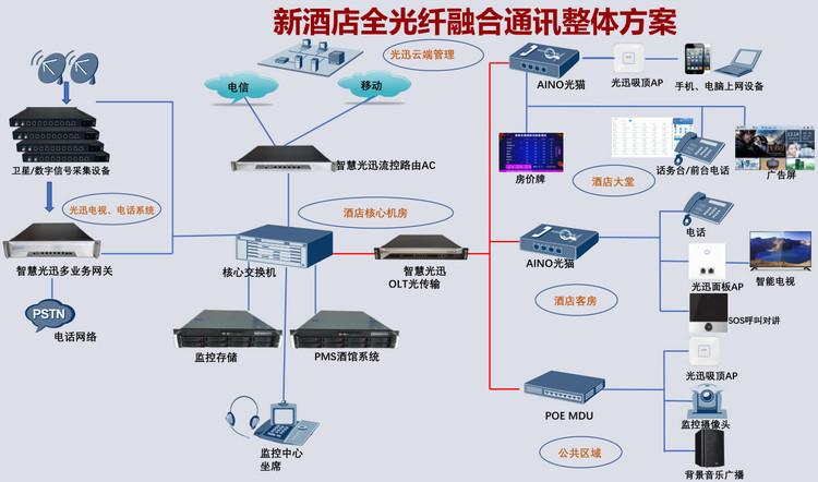 赣州霍派智能科技：2026打造中国AI酒店智能解决方案