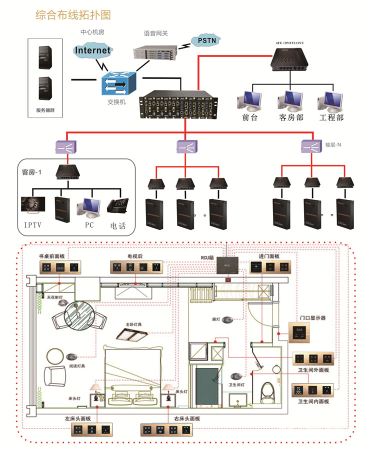基金调研丨景顺长城基金调研力合微