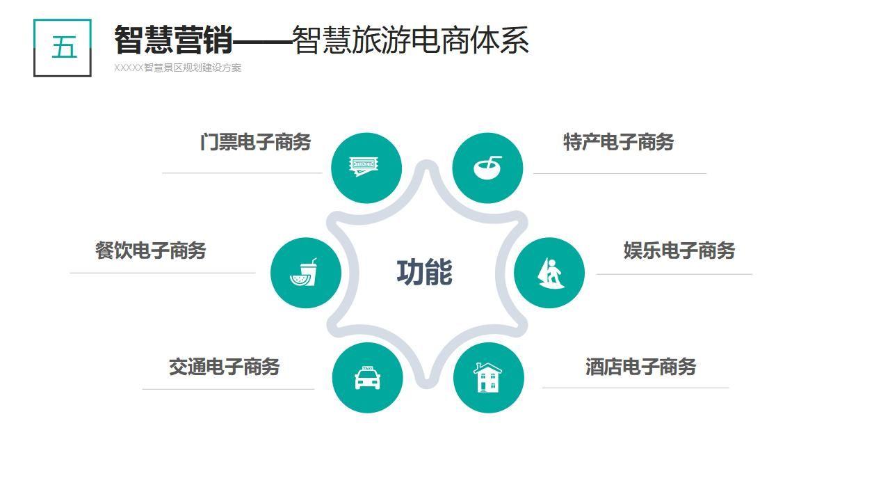 高德“平潭文旅地图”上线