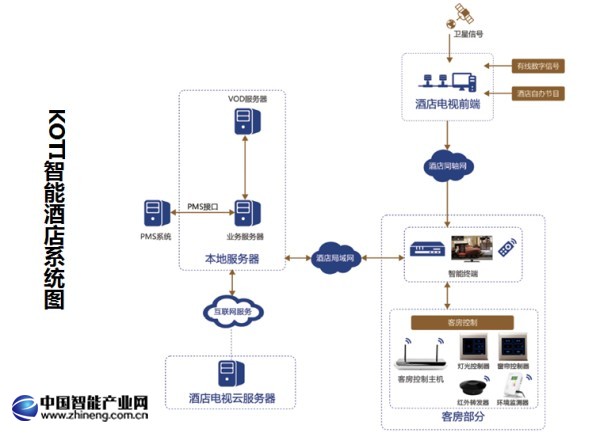 数字技术赋能河北文旅“破圈”(图1)