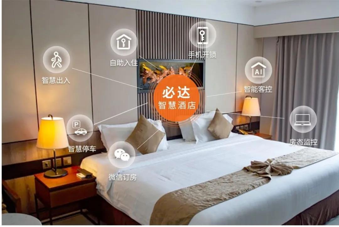 创易酒店管理系统(图1)