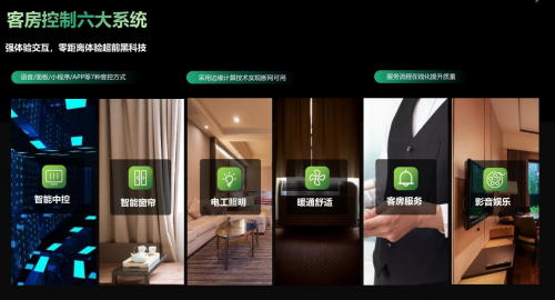 物业客服主管（玖誉湖）(图1)