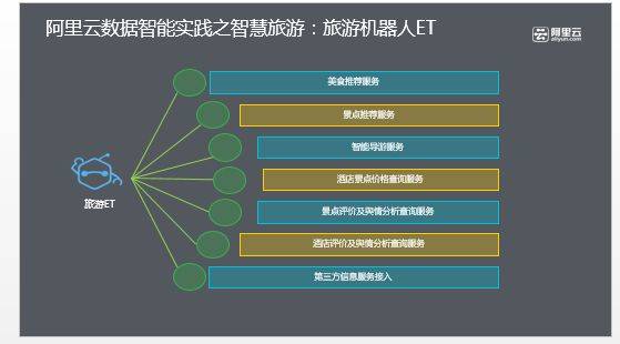 智慧酒店智能客房系统：开启未来旅居新纪元