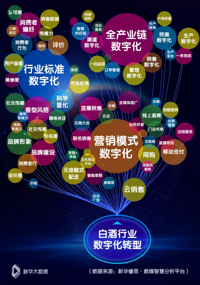 酒店数字化营销典型案例pdf(图1)