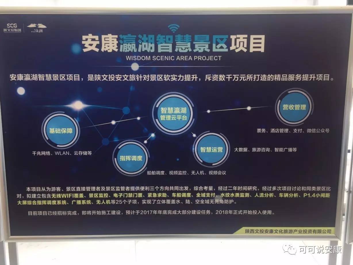 什么是智慧旅游(图1)
