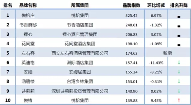 郑州国际会展中心(图1)